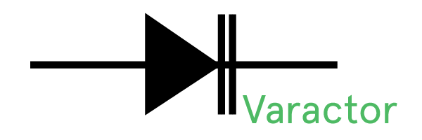 Varactor Diodes